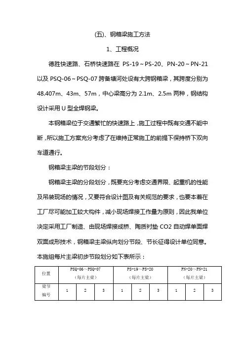 钢箱梁工艺[2]