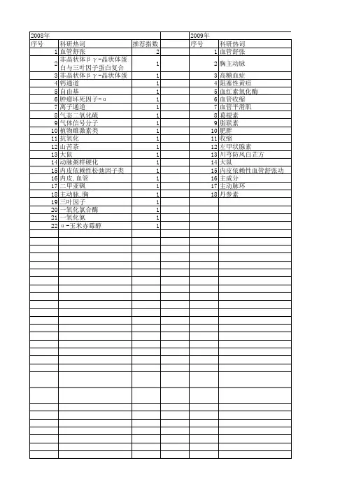 【国家自然科学基金】_胸主动脉环_基金支持热词逐年推荐_【万方软件创新助手】_20140730