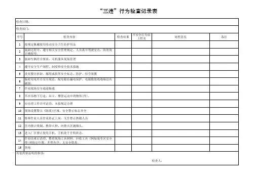 “三违”行为检查记录表