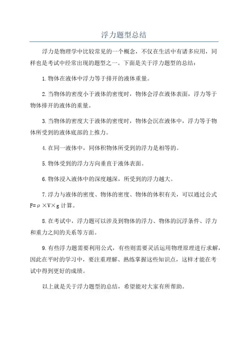 浮力题型总结