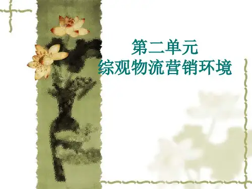 物流营销实务第二单元