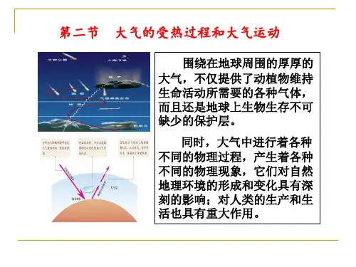 2.2大气的受热过程和大气运动课件(共59张PPT).ppt