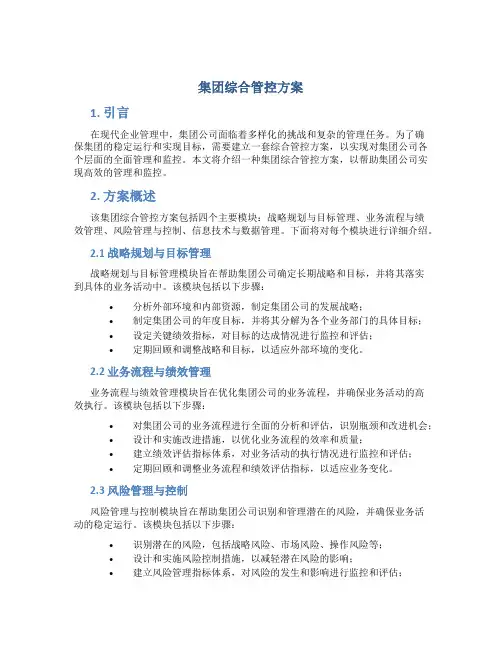 集团综合管控方案