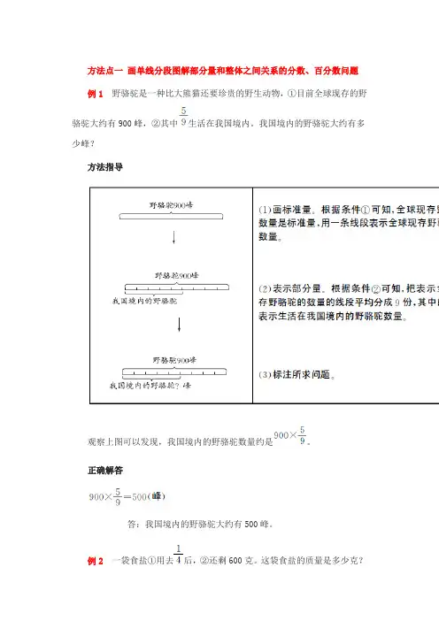 小学数学解题方法——图示法(2)画线段图法