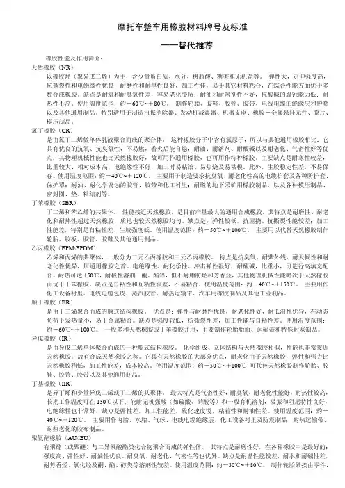 摩托车整车用橡胶材料牌号及标准.