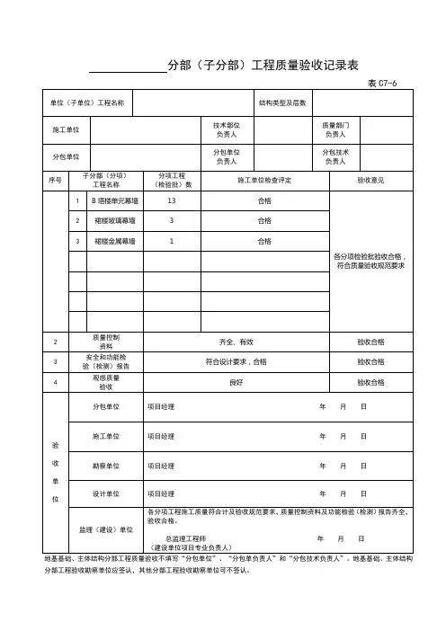 分部(子分部)工程质量验收记录表