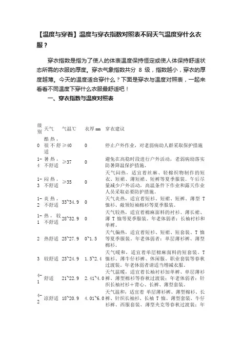 【温度与穿着】温度与穿衣指数对照表不同天气温度穿什么衣服？
