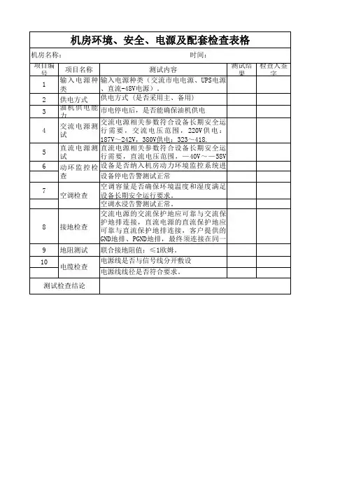 机房环境、安全、电源及配套检查表格