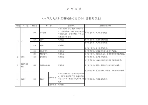 《中华人民共和国强制检定的工作计量器具目录》(2020年8月整理).pdf