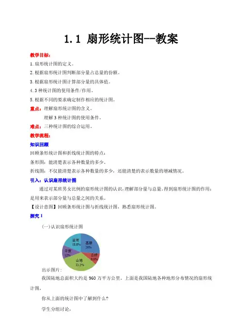 苏教版六年级下册数学扇形统计图 教案
