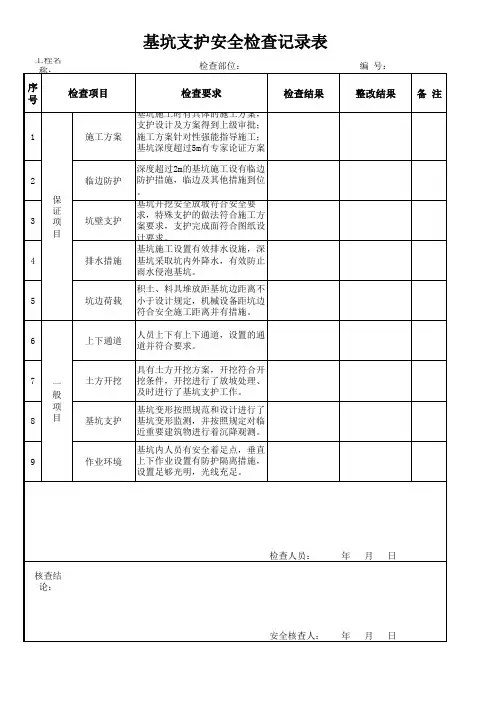 基坑支护安全巡检记录表