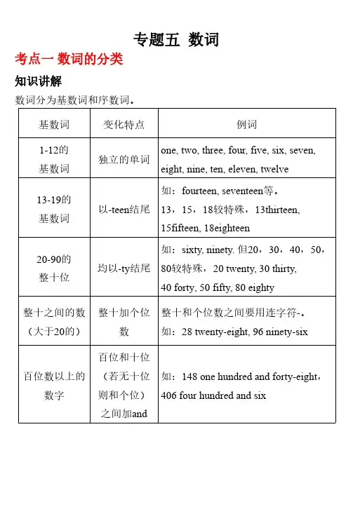 小学英语单词语法-数词
