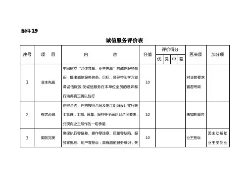 诚信服务评价表