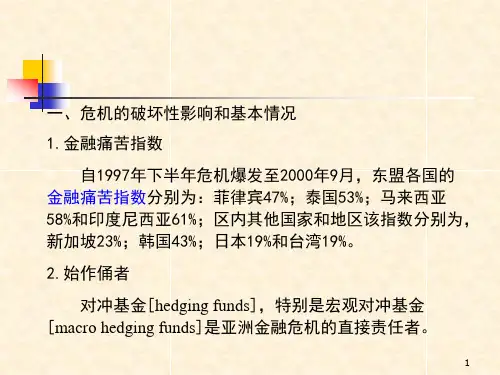 案例分析亚洲金融危机与港元保卫战PPT课件