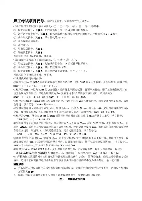 焊工考试项目代号