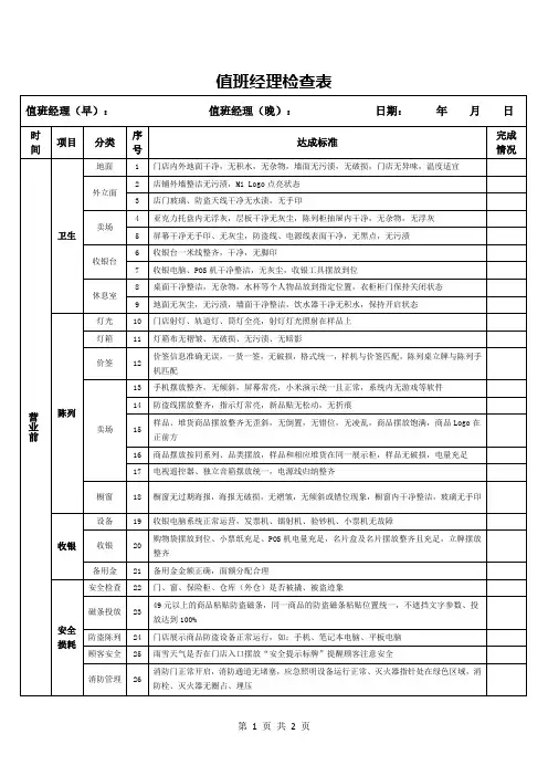 值班经理检查表