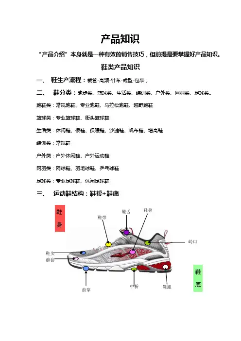 鸿星尔克鞋服产品知识