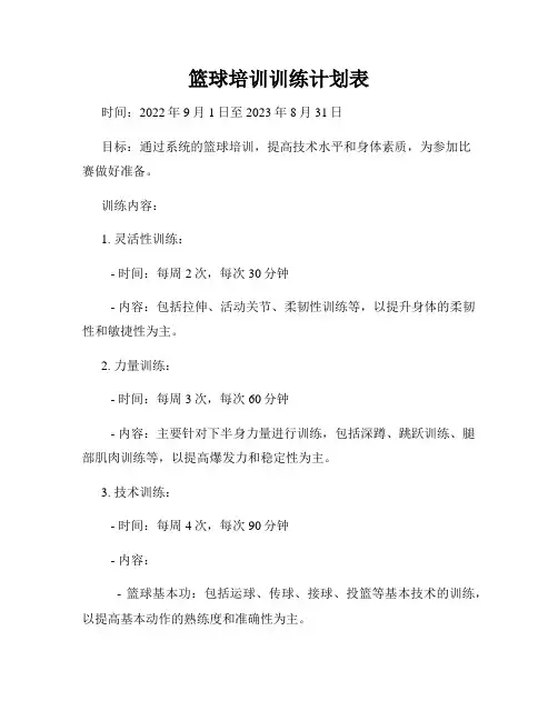 篮球培训训练计划表