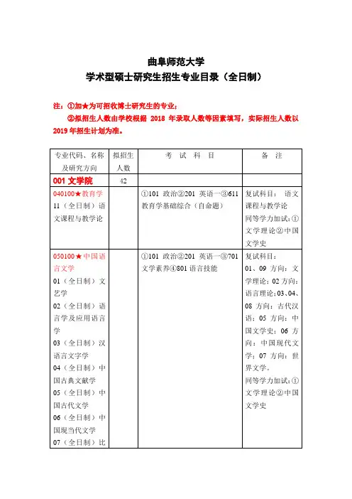 曲阜师范大学