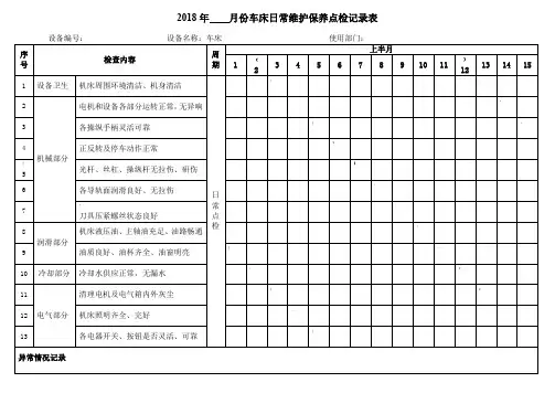 1、【车床】日常维护保养点检记录表