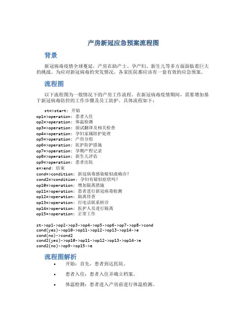 产房新冠应急预案流程图