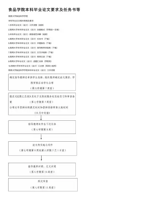 食品学院本科毕业论文要求及任务书等
