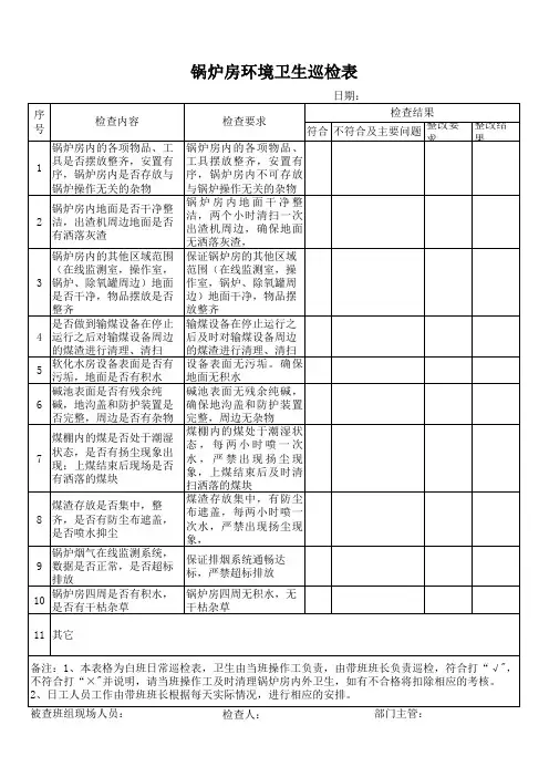 锅炉环境检查表