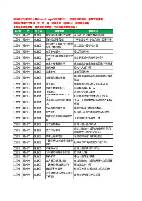 2020新版江西省赣州市南康区数码商城工商企业公司商家名录名单黄页联系电话号码地址大全108家
