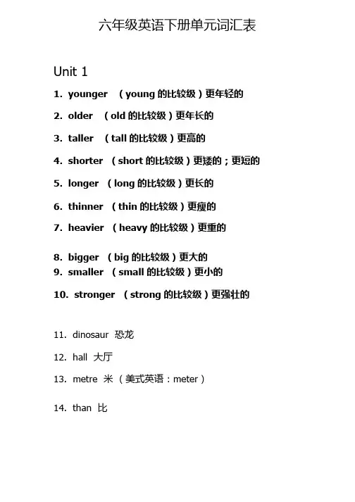 （完整）人教版六年级英语下册单元词汇表（新版）