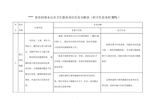 公共卫生乡村两级职责分工