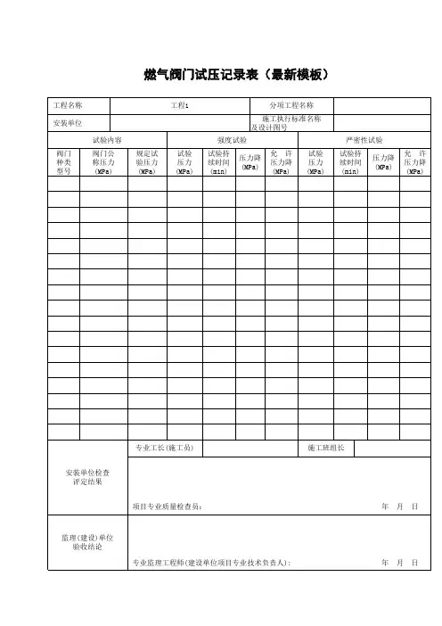 燃气阀门试压记录表(最新模板)
