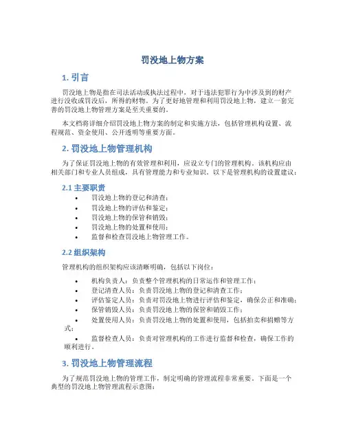 罚没地上物方案