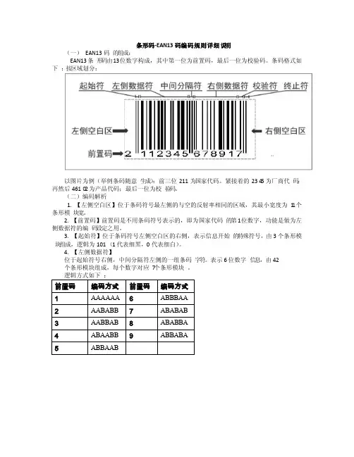 条形码-EAN13码编码规则详细说明
