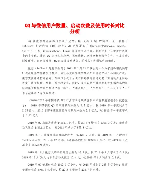 QQ与微信用户数量、启动次数及使用时长对比分析