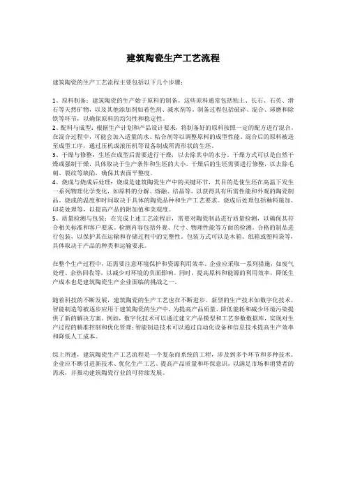 建筑陶瓷生产工艺流程