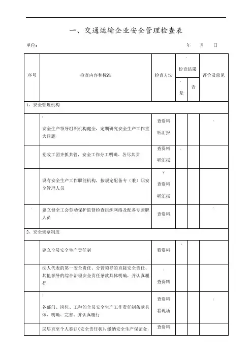 交通运输行业安全隐患检查表