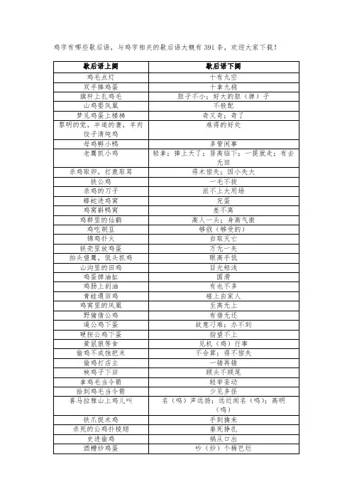 生肖鸡的歇后语有哪些,与鸡字相关的歇后语有391条