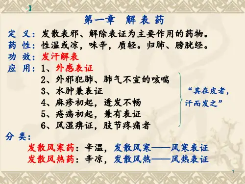 1、解表药PPT课件