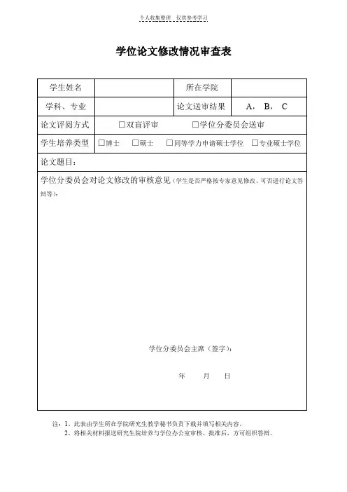 学位论文修改情况审查表