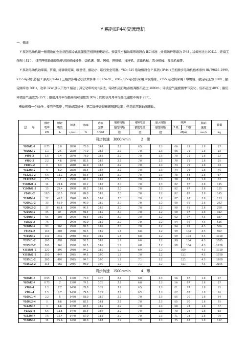电动机型号全参数列表