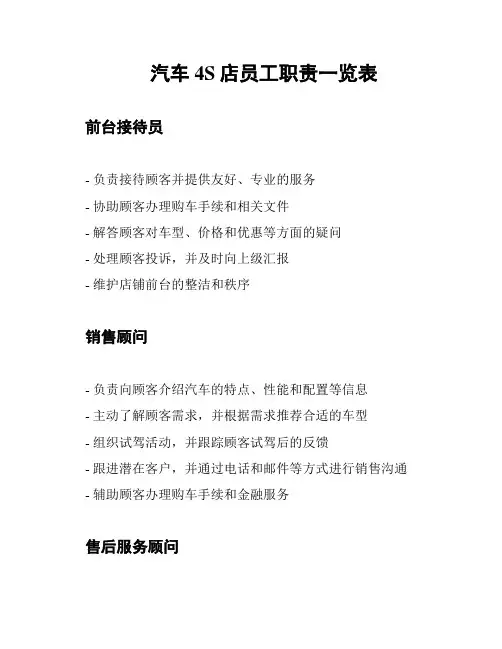 汽车4S店员工职责一览表