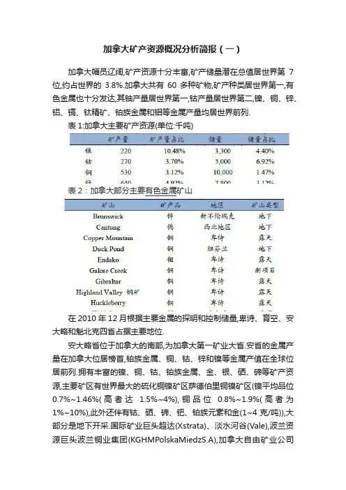 加拿大矿产资源概况分析简报（一）