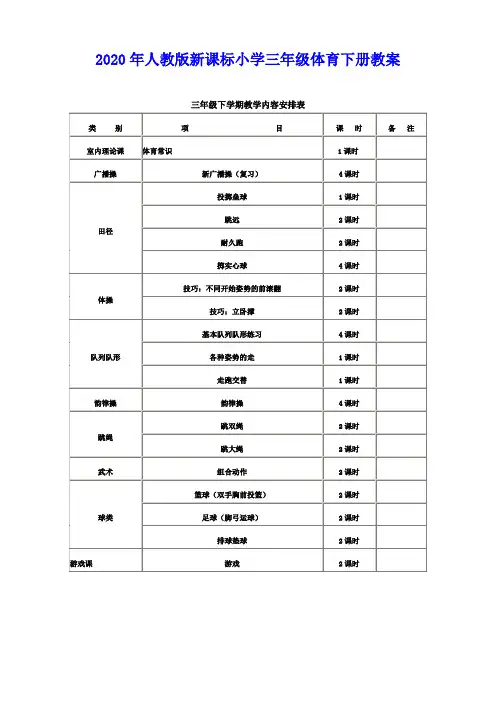 小学三年级体育下册教案-全册(表格式)人教版