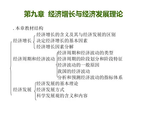 经济学基础课件第九章