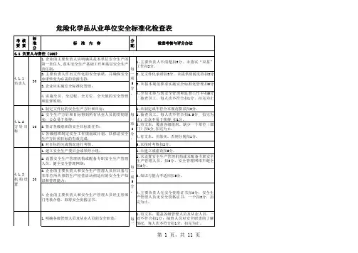 危险化学品从业单位安全标准化检查表.xls