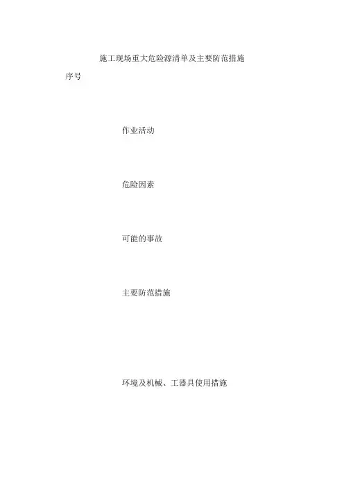 施工现场重大危险源清单及主要防范措施