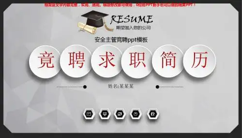 大气精美ppt-安全主管竞聘ppt模板