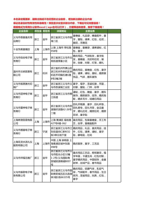 新版全国喜字工商企业公司商家名录名单联系方式大全52家
