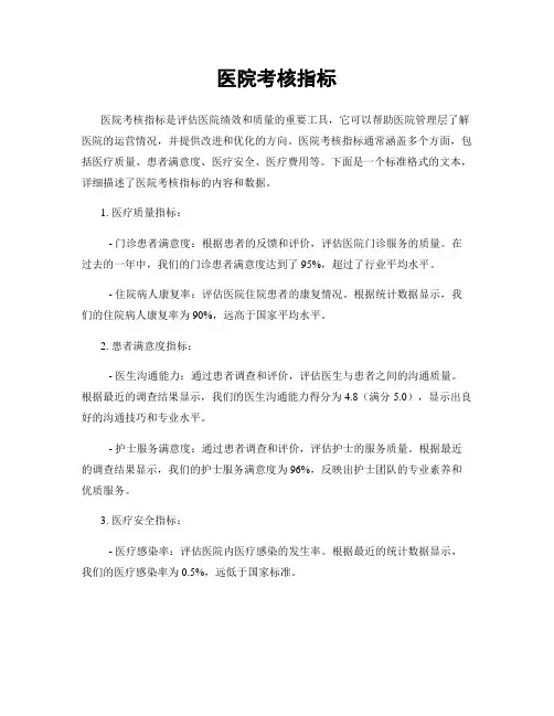 医院考核指标