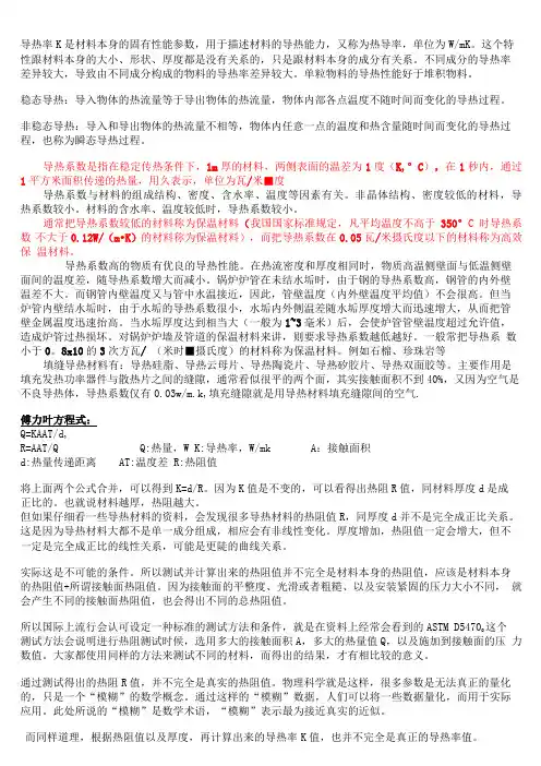 常见材料导热系数